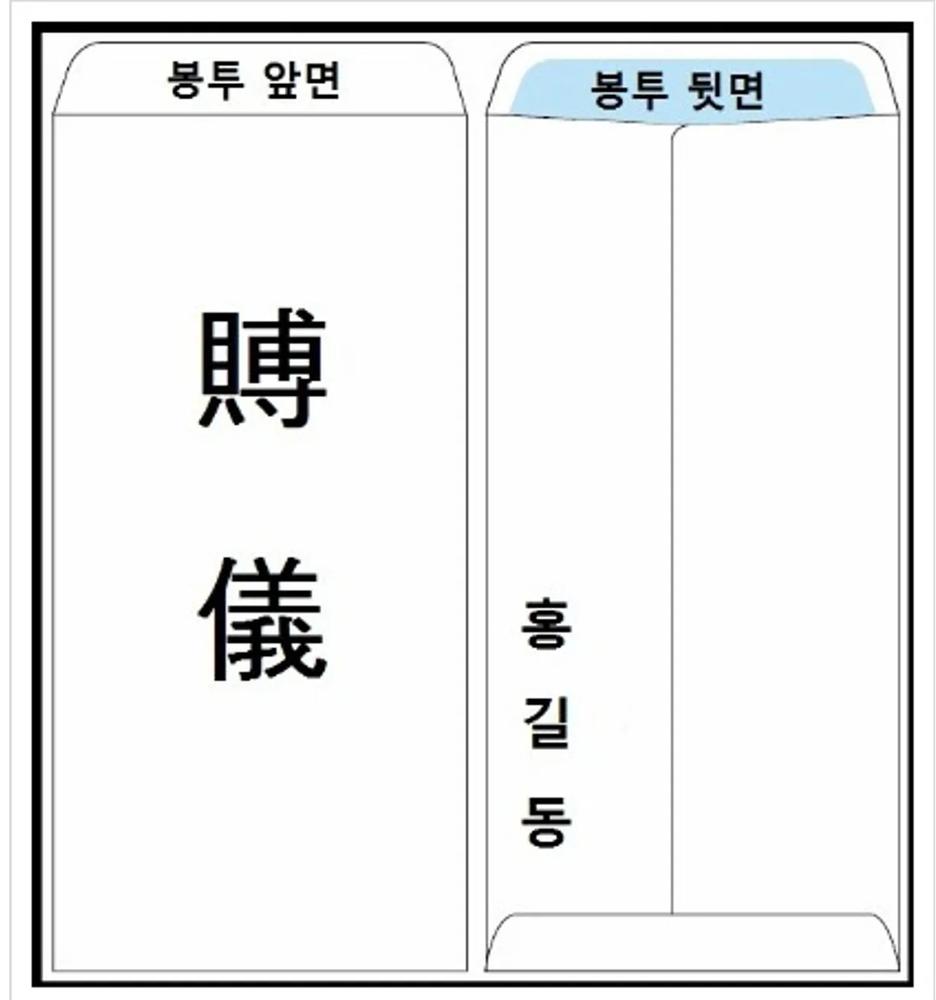 PHONG TỤC TANG LỄ CỦA NGƯỜI HÀN QUỐC 4 du học YK EDUCATION Phong bì tiền phúng trong tang lễ của người Hàn Quốc